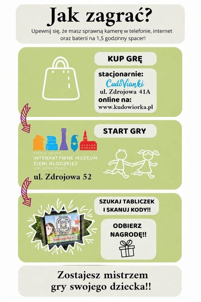 Zdjęcie sekcji